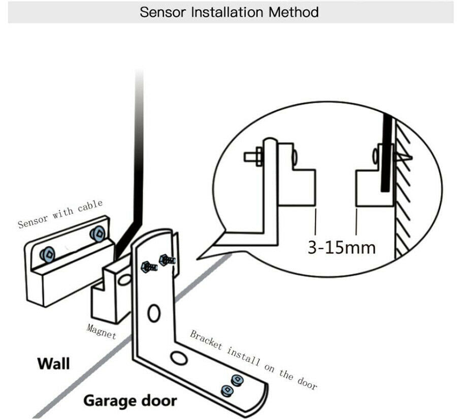 WIFI Wireless APP Remote Controller Smart Home Garage Door Opener