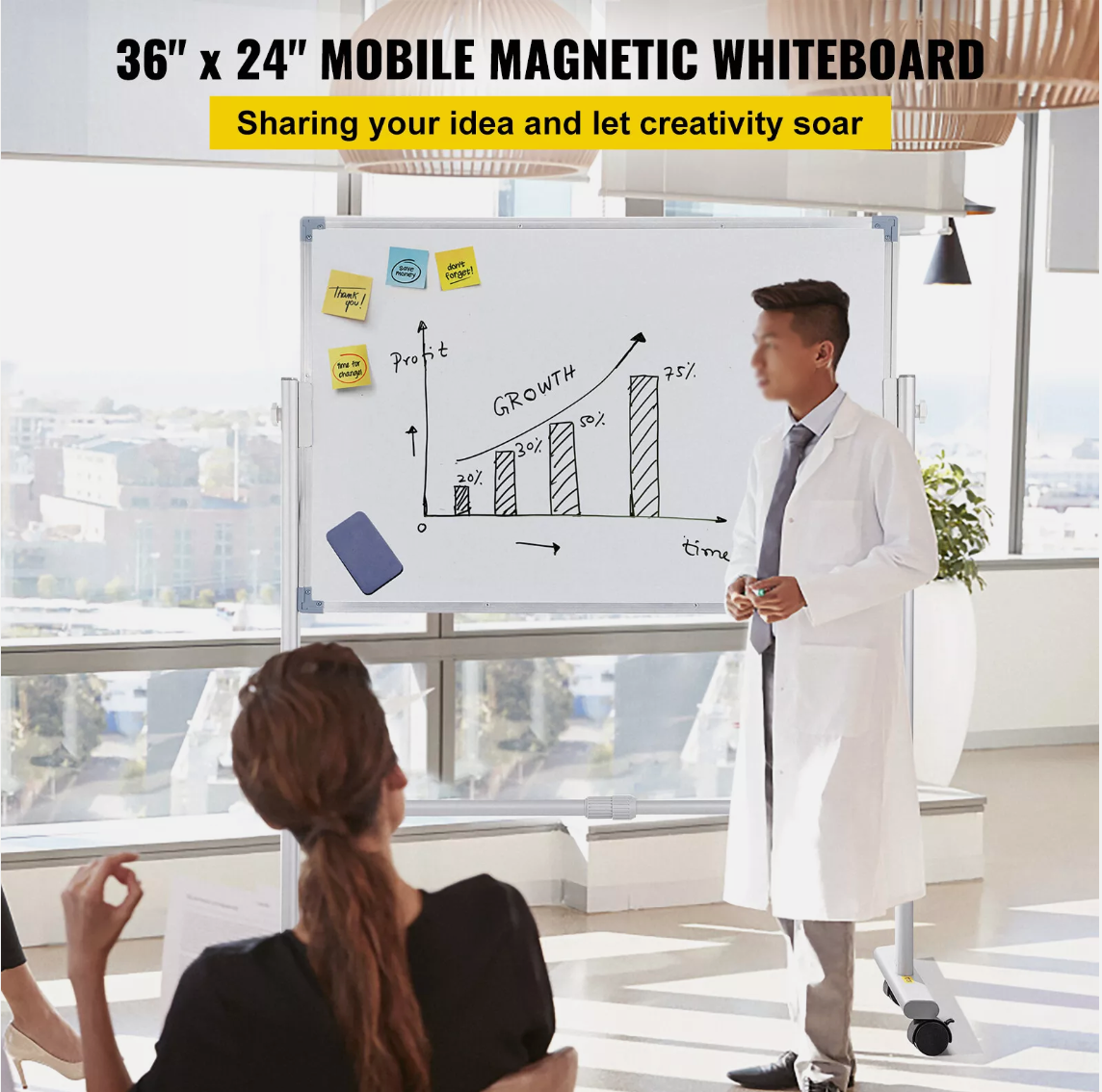 60x90cm Double Sided Mobile Magnetic Whiteboard Rotatable Dry Erase Board