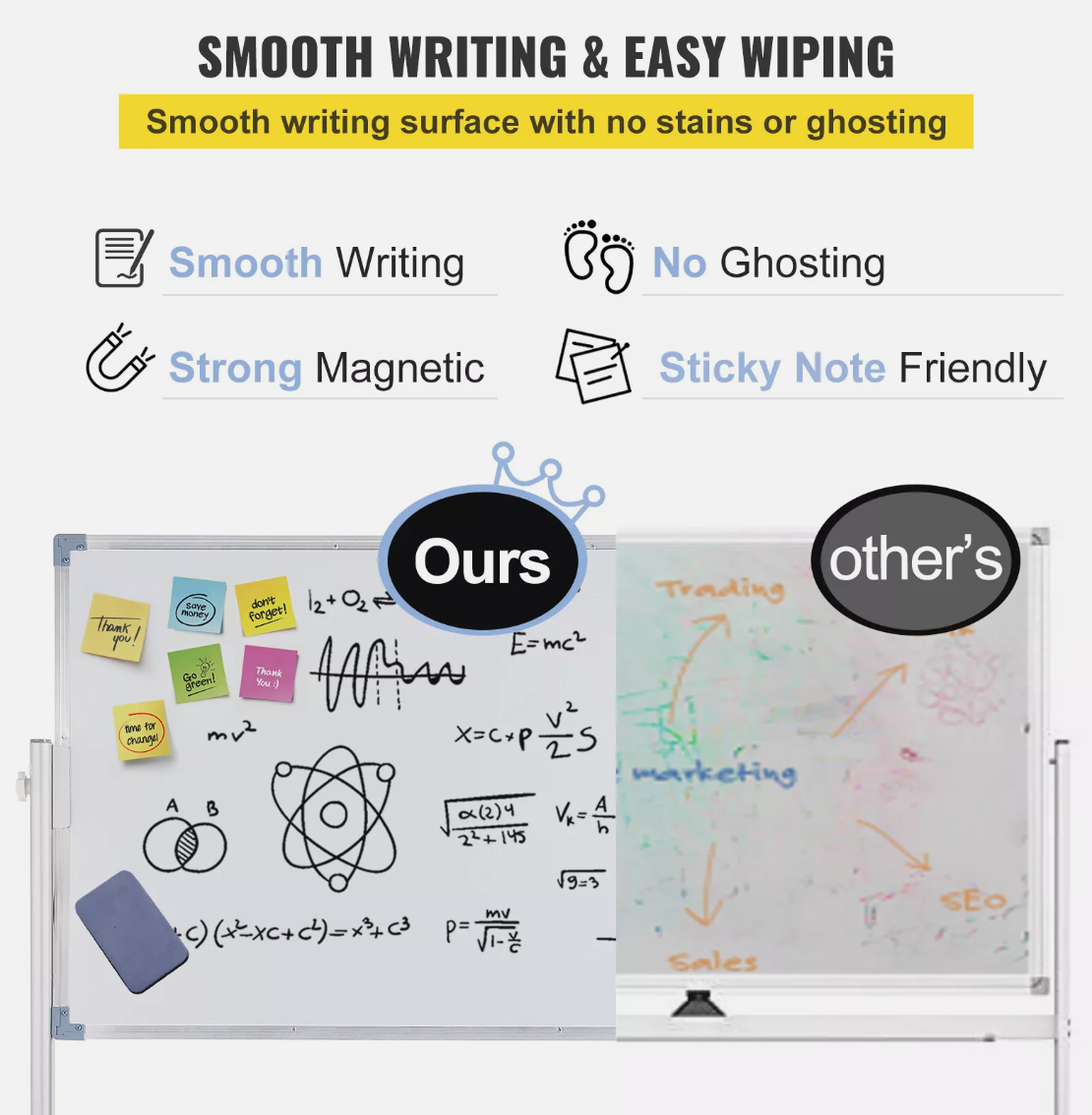 60x90cm Double Sided Mobile Magnetic Whiteboard Rotatable Dry Erase Board