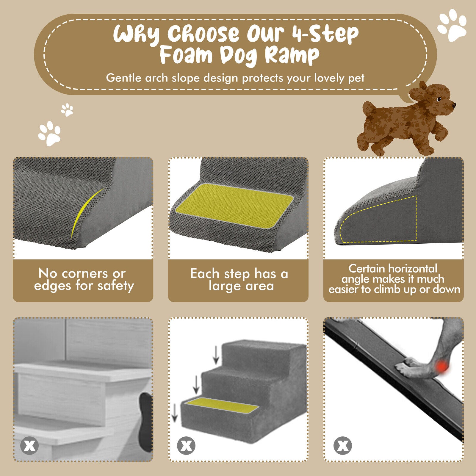 PREMIUM 4 Tiers Non-Slip Dog Steps Foam Dog Ramps