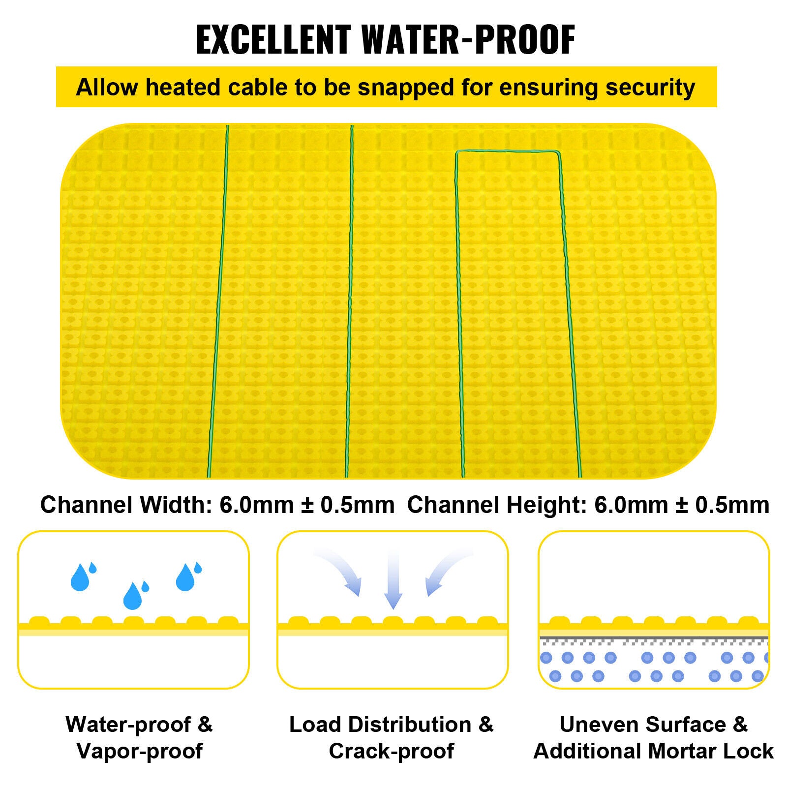 Upgrade 3 x 41 ft Heat Uncoupling Membrane Tile Membrane Underlayment NEW