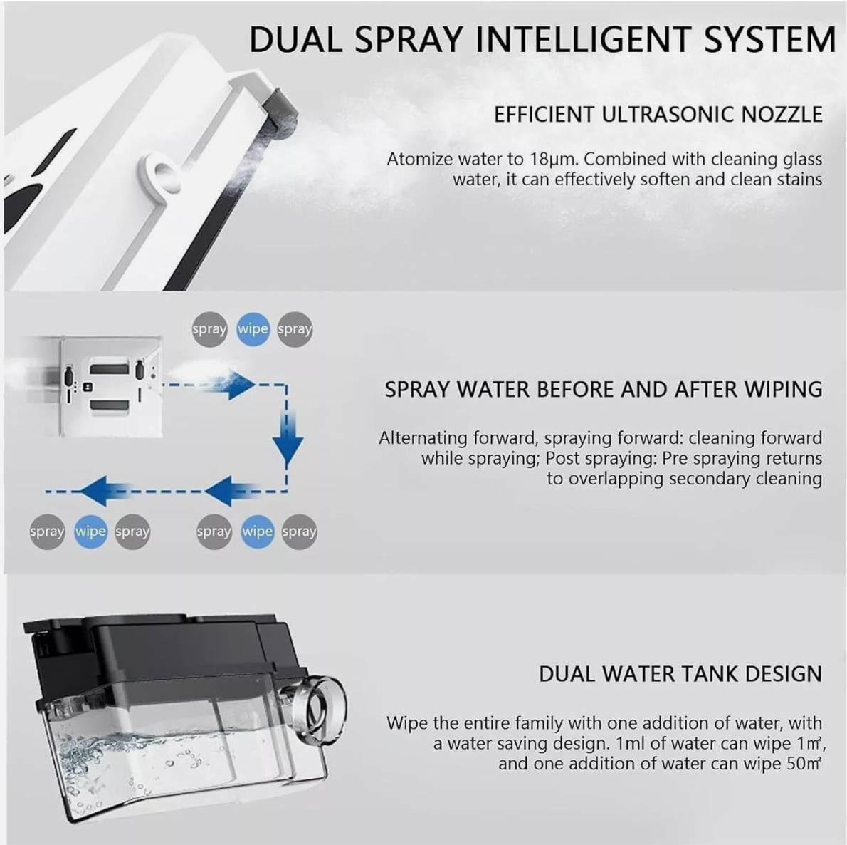 3000Pa Remote Control Window Cleaning Robot Dual Water Spray Home Window Cleaner