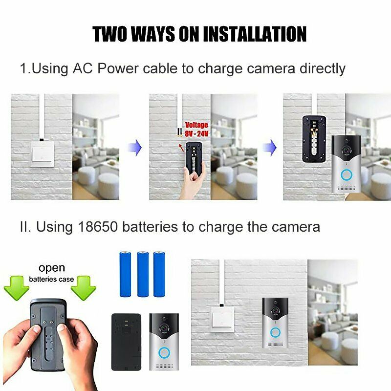 720P Two-Way Smart Wireless WiFi Doorbell