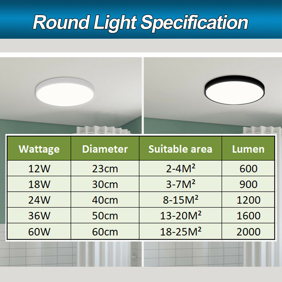 Ultra-THIN LED Ceiling Down Light- Black