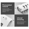 Toothbrush Holder With UV Steriliser Automatic Toothpaste Dispenser Squeezers