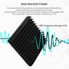20pcs 30X30X5cm/50x50x5cm Studio Acoustic Foam Sound Absorbation Proofing Panel Wedge