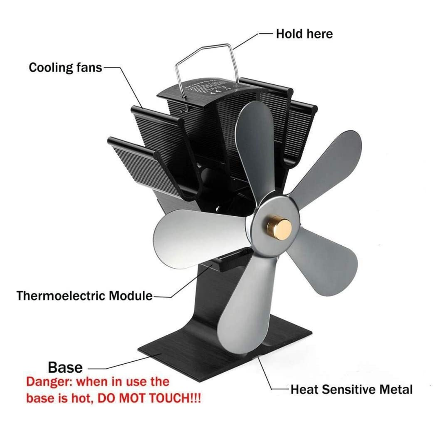 5 Blade Heat Fan Fireplace Heater