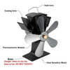 5 Blade Heat Fan Fireplace Heater