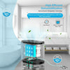 Dehumidifiers for Home with Remote Controller, 1200ML Mini Dehumidifier LCD Display Air Dryer Moisture proof Absorber Machine