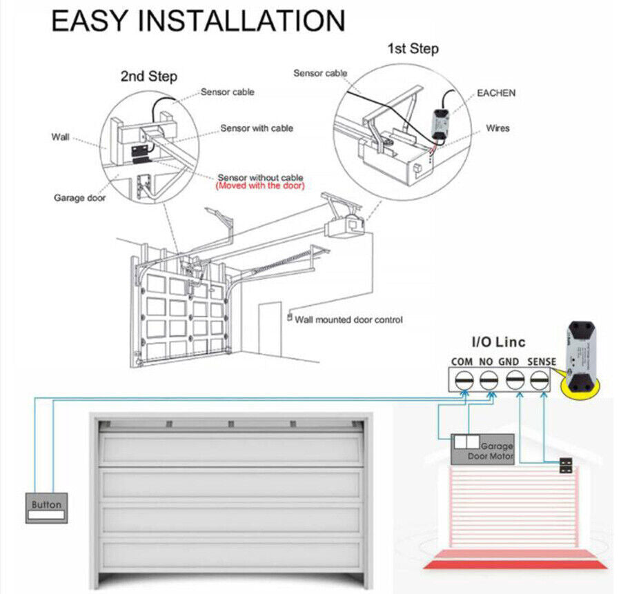 WIFI Wireless APP Remote Controller Smart Home Garage Door Opener